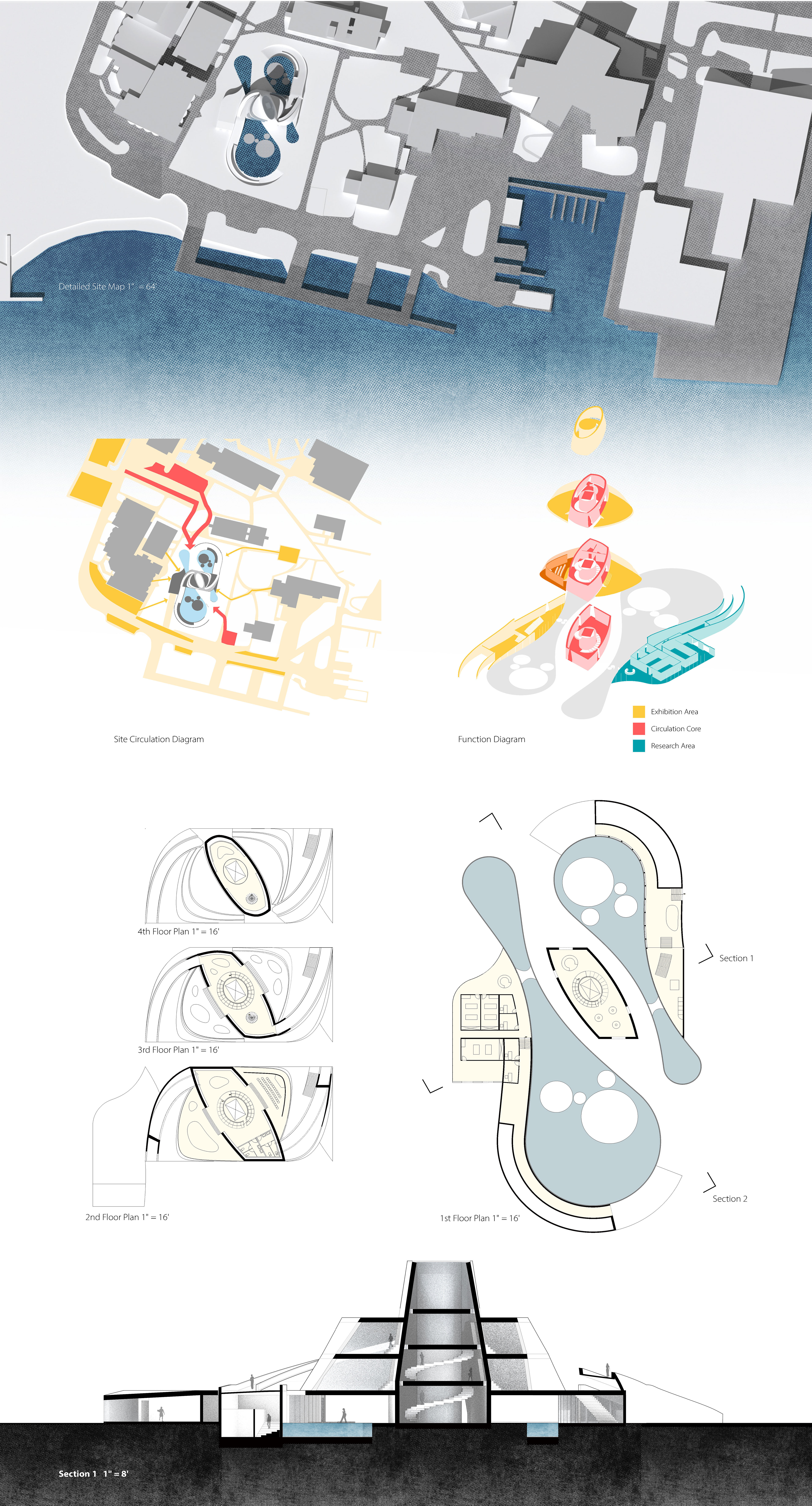 Salt Marsh Research Center