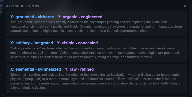 Semantic Canvas interface