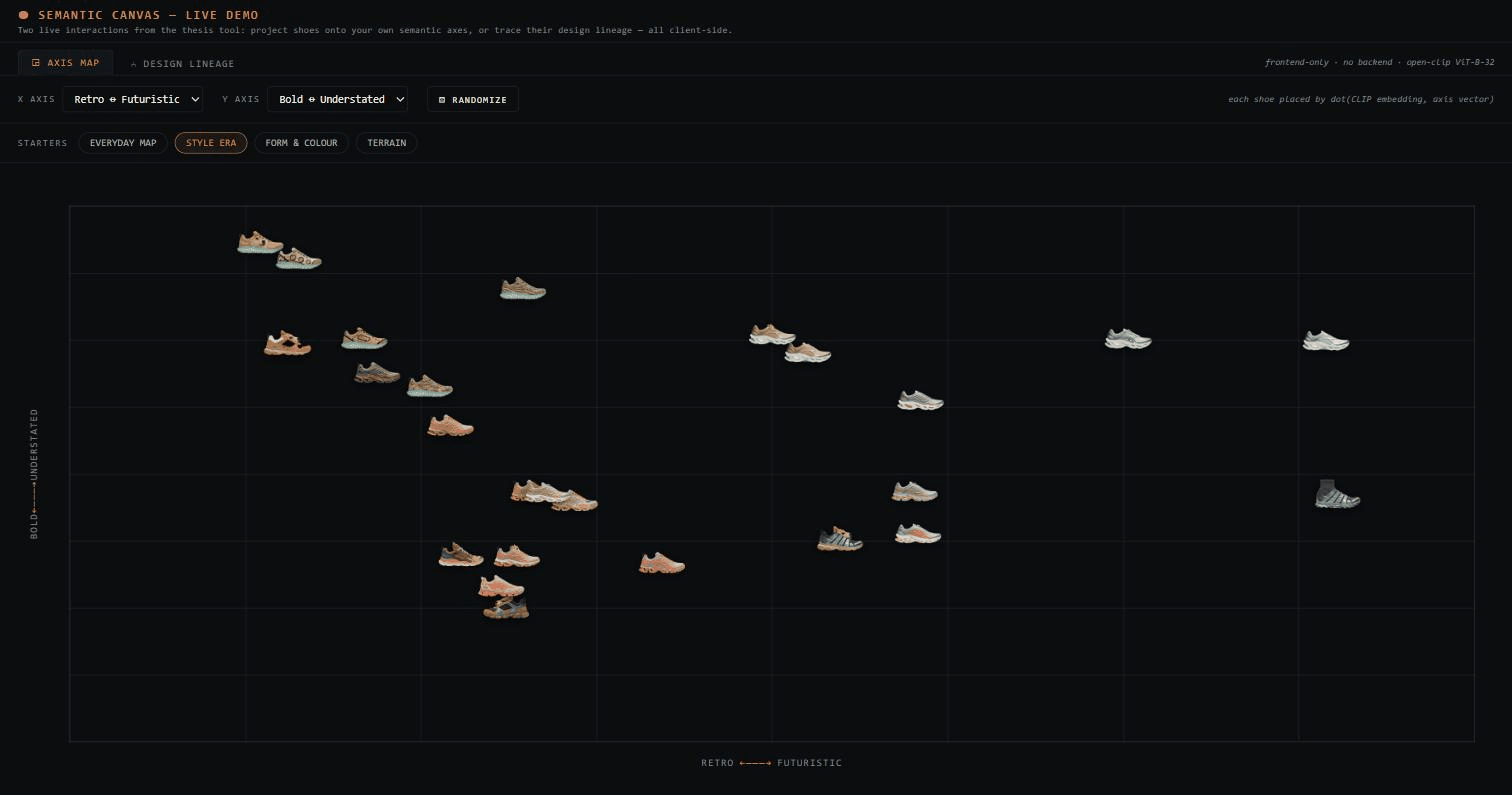 Semantic Canvas — Interactive Latent-Space Design Tool for AI-Augmented Footwear Design