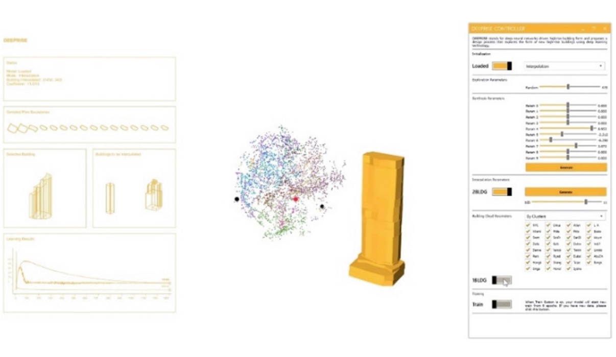 Generated footwear concept