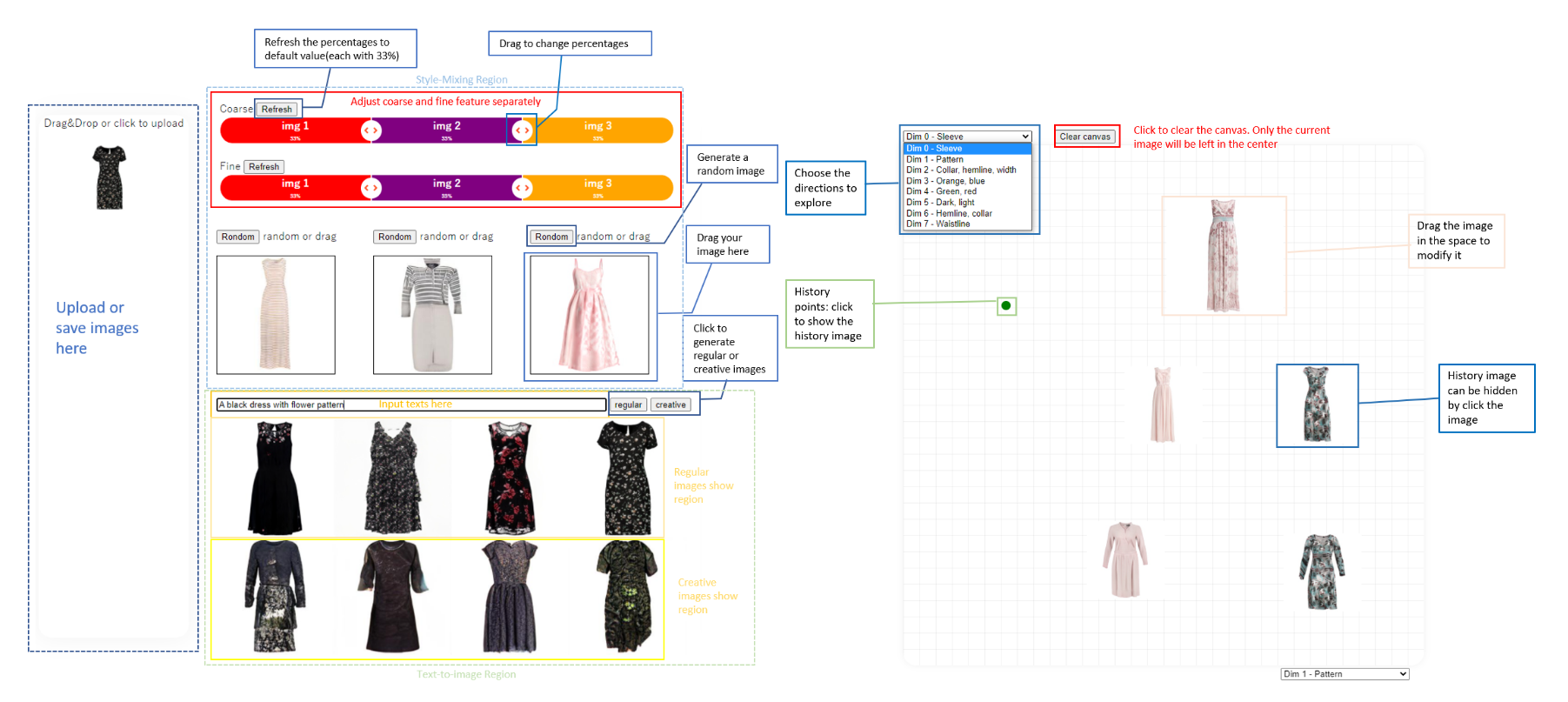Generated footwear concept