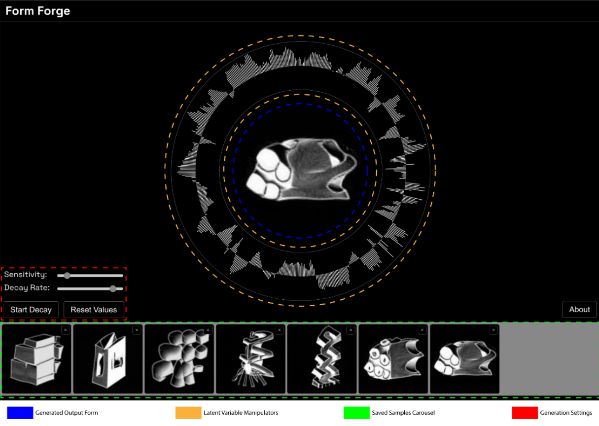 Generated footwear concept