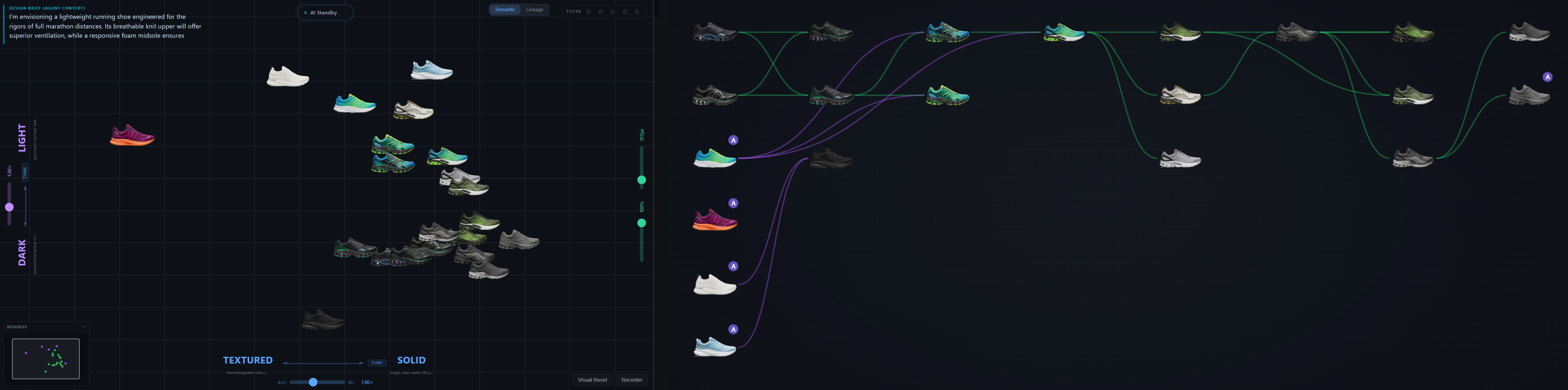 Semantic Canvas — participant session composite (canvas + lineage view)